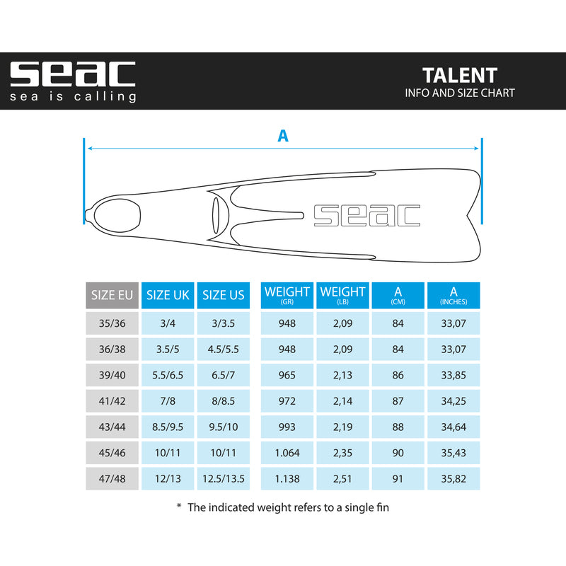 Seac Talent Mid-Long Fins Camo Grey 11-12