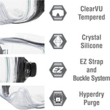TUSA Imprex 3D Dry Adult Combo Smoke