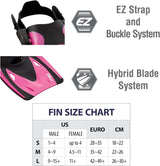 TUSA Serene Adult Travel Set Black/Pink Medium